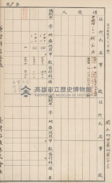 臺灣拓殖株式會社田寮貸付料名寄帳藏品圖，第76張