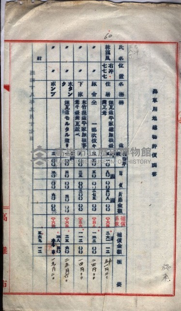高臨營第五號A1號用地買收
（左營、右冲）藏品圖，第76張