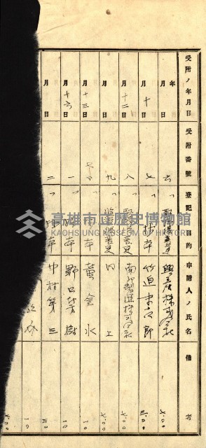 商業登記受付帳藏品圖，第76張