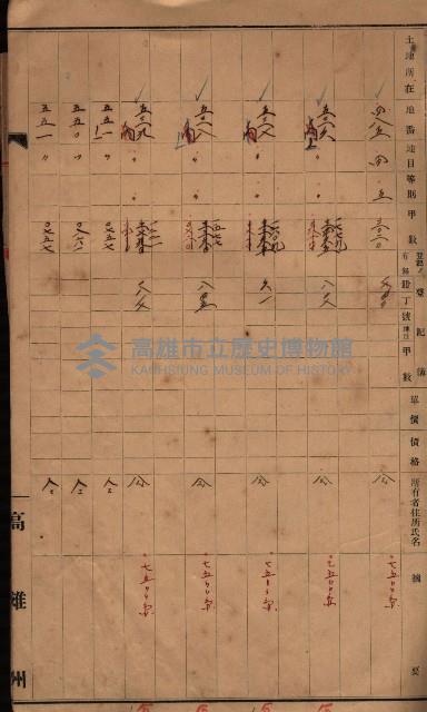 林德官、五塊厝宿舍用地買收調書
追加買收－州有財產
（林德官、五塊厝關係－九之一）藏品圖，第76張