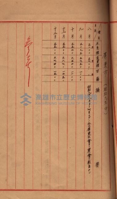 州所屬地貸下料算出基礎調
（其之他－十三之一）藏品圖，第76張