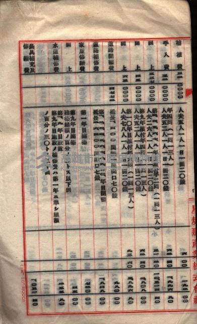 貸渡（旗山郡－被許可人星規那產業株式會社）藏品圖，第76張