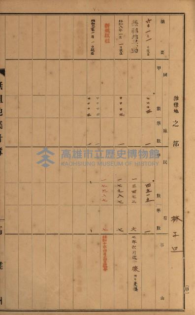 無租地集計簿（林園鄉）藏品圖，第76張