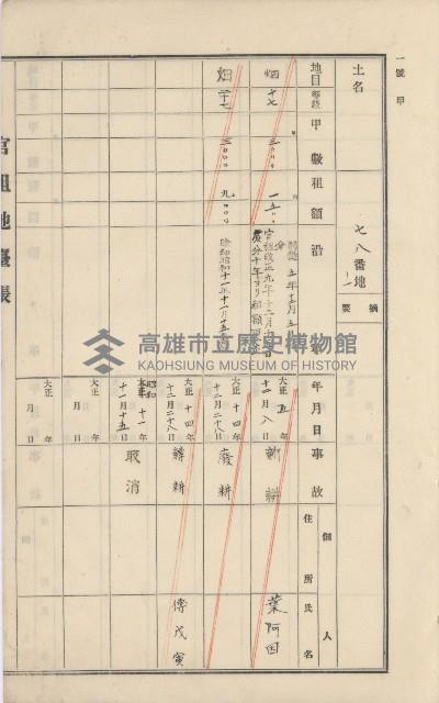 美濃庄官租地臺帳（二冊之內第二號）藏品圖，第76張