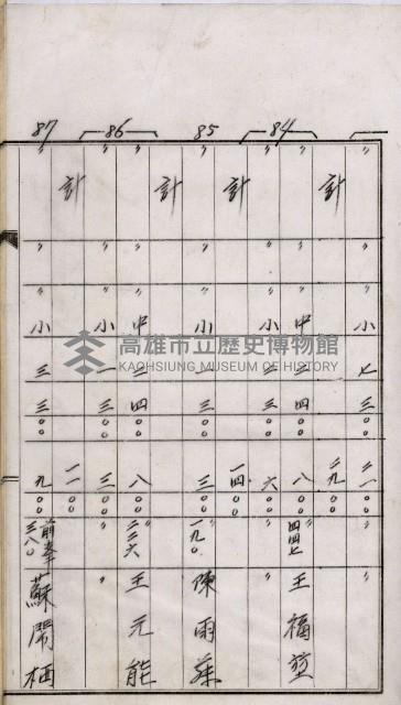 十六號、十七號、十八號用地買收藏品圖，第76張