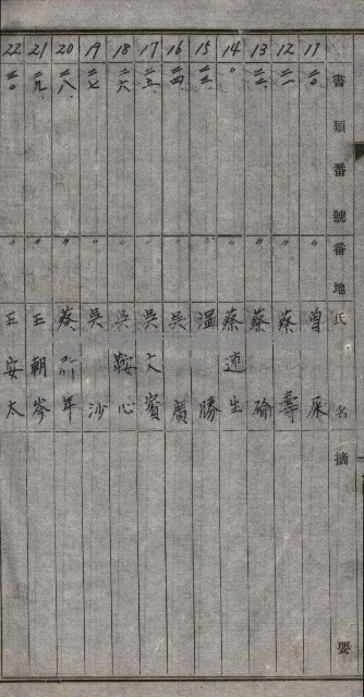 高雄第二中學校用地買收綴
（買收關係－卅八之六）藏品圖，第76張