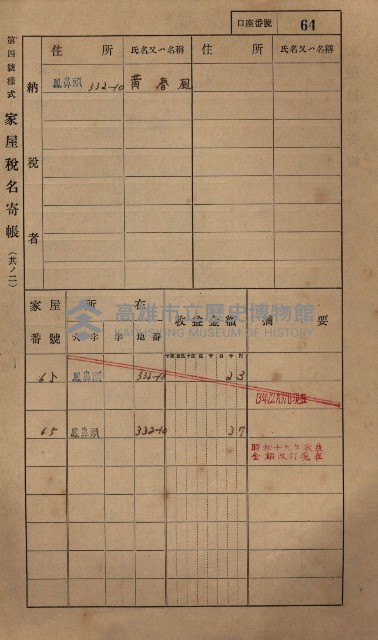 高雄州鳳山郡小港庄鳳鼻頭家屋稅名寄帳
（一冊之內第一號）藏品圖，第76張