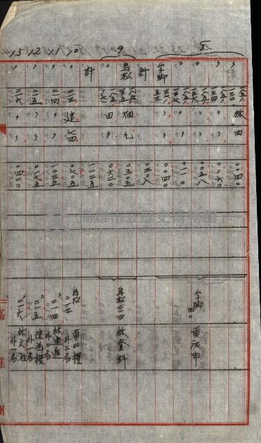 高雄工業用水道用地買收書類其ノ二藏品圖，第76張
