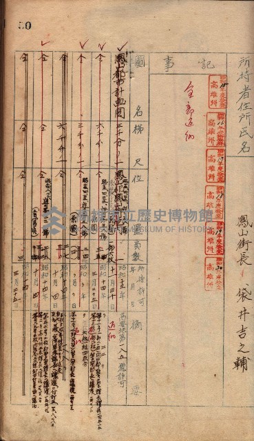 秘密地圖所持有者名簿（高雄州）藏品圖，第76張