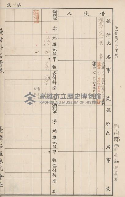 臺灣拓殖株式會社燕巢貸付料名寄帳藏品圖，第76張