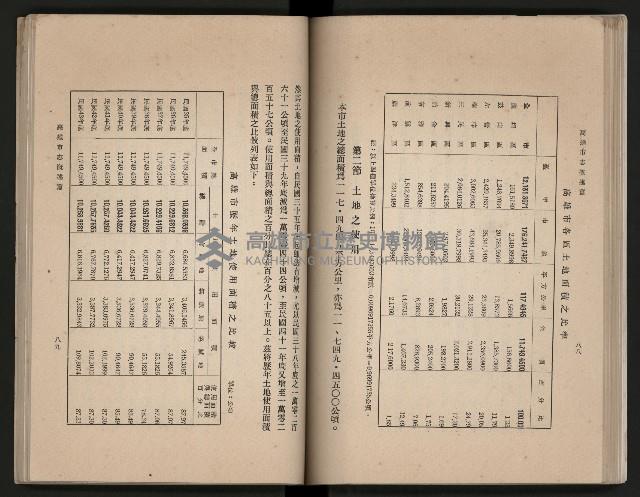 《高雄市志》概述篇（平裝）藏品圖，第75張