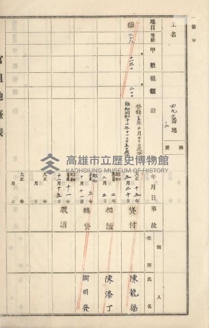 旗山街官租地臺帳（二冊之內第一號）藏品圖，第76張
