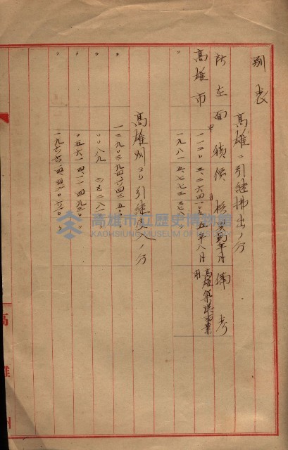 會計檢察關係藏品圖，第375張