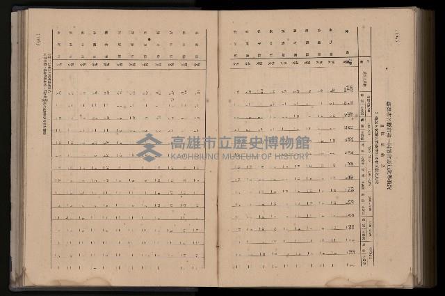 《臺灣省首屆民選縣市長暨縣市議員特輯》藏品圖，第375張