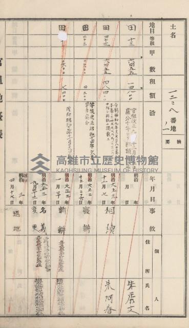 杉林庄官租地臺帳（二冊之內第二號）藏品圖，第376張