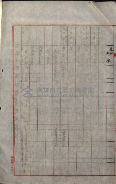 海軍豫算關係藏品圖，第376張