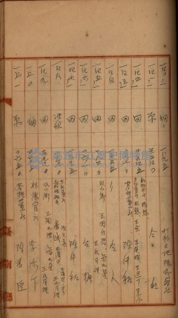 州財產－罹災救助買收
（罹災救助－二十之四）藏品圖，第375張