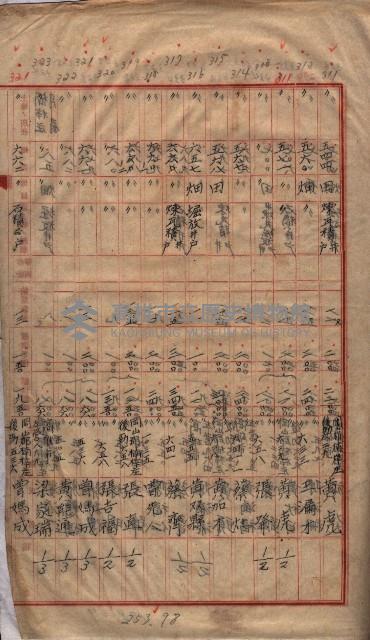 土地買收
（馬臨營第七三號）藏品圖，第264張