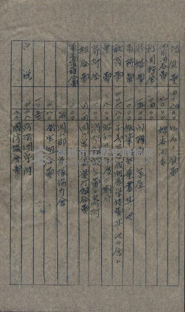 大岡山寺院移轉關係藏品圖，第263張