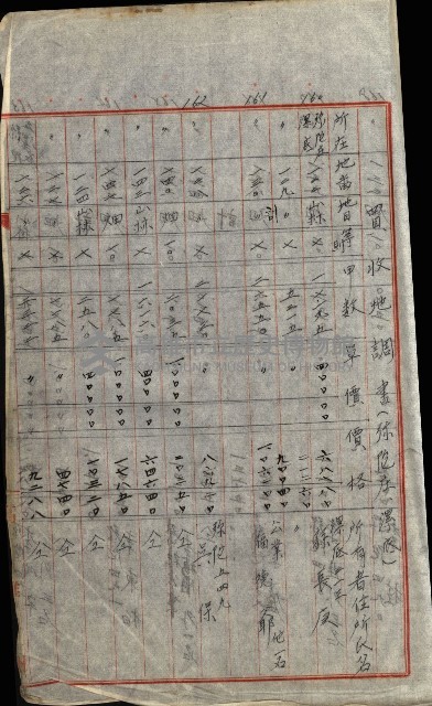 策源地追加買收書類藏品圖，第263張