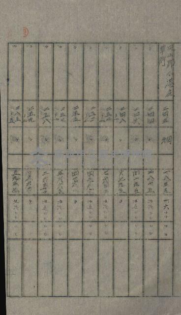 交換地授受書類（海軍用地ト州有地ノ交換）藏品圖，第264張