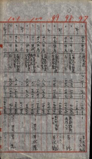 修理工廠擴張（岡山）藏品圖，第263張