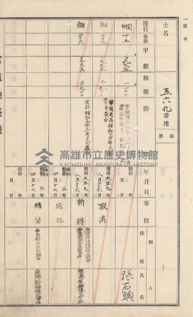 杉林庄官租地臺帳（二冊之內第二號）藏品圖，第263張