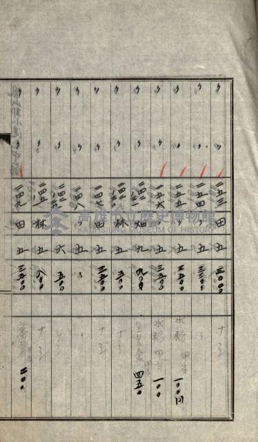 陸軍用地關係綴（評價關係）藏品圖，第278張