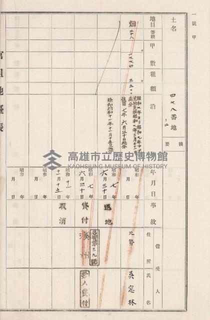 旗山街官租地臺帳（二冊之內第二號）藏品圖，第263張
