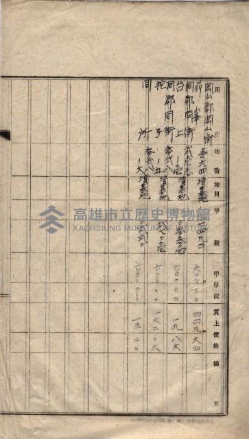 海軍關係賣拂綴藏品圖，第263張