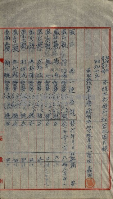 祕密地圖ニ關スル書類（高雄州）藏品圖，第265張