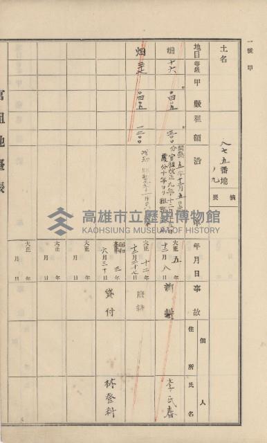 杉林庄官租地臺帳（二冊之內第一號）藏品圖，第263張