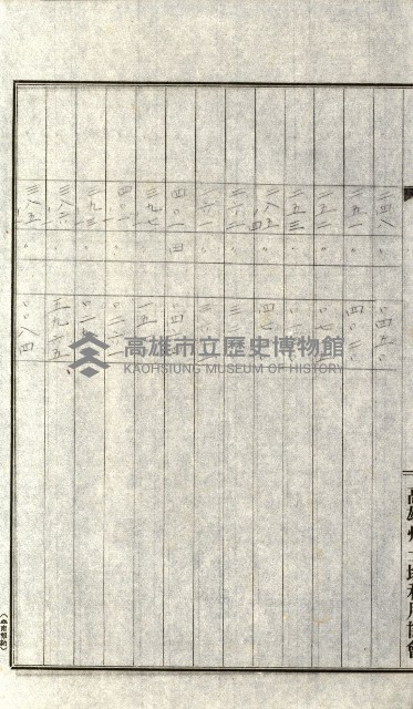 州有地貸付綴（高雄市）藏品圖，第268張