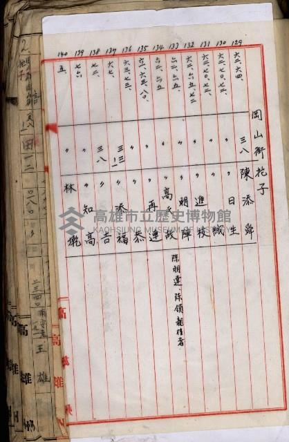 十六號、十七號、十八號用地買收藏品圖，第263張