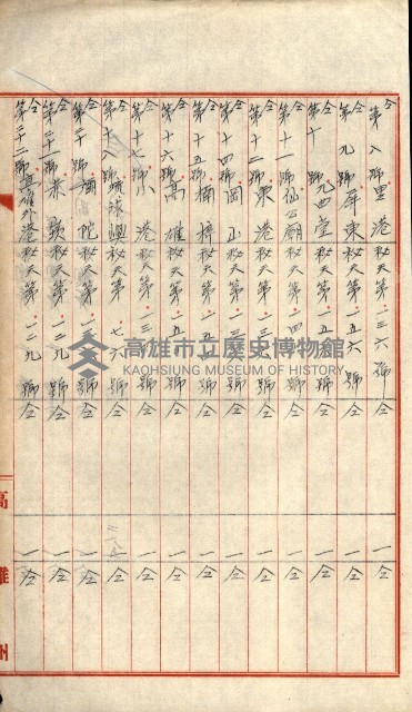 祕密地圖ニ關スル書類（高雄州）藏品圖，第871張