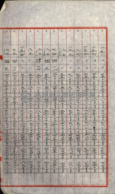 陸軍用地關係綴（評價關係）藏品圖，第678張