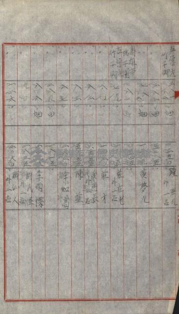 策源地買收綴藏品圖，第669張