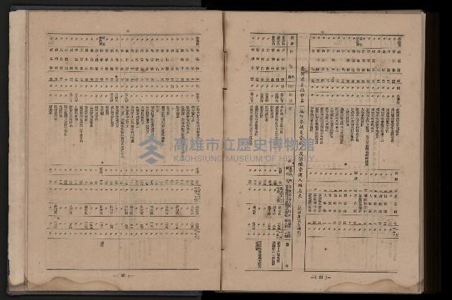 《臺灣省首屆民選縣市長暨縣市議員特輯》藏品圖，第462張