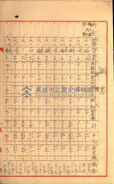 陸軍用地關係綴（評價關係）藏品圖，第478張