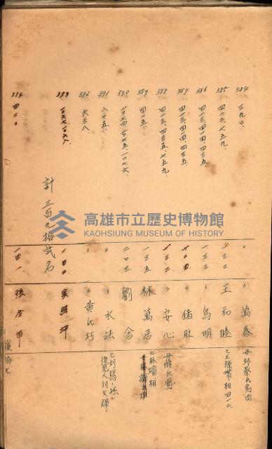 策源地買收綴藏品圖，第467張