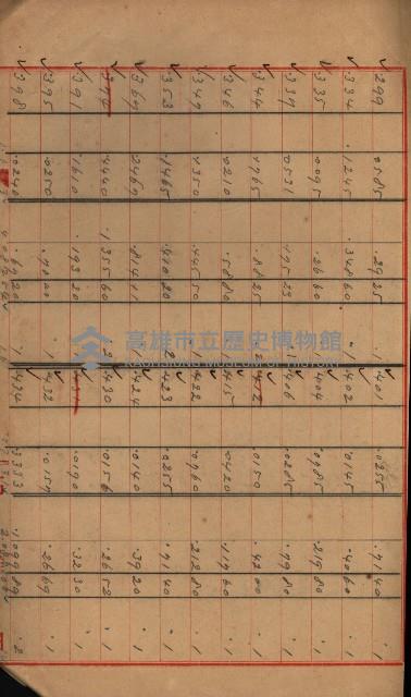 海軍豫算關係藏品圖，第765張