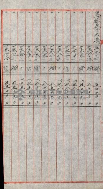 陸軍用地關係綴（評價關係）藏品圖，第578張