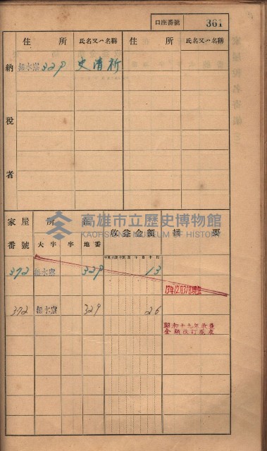 高雄州鳳山郡大樹庄無水寮家屋稅名寄帳
（二冊之內第二號）藏品圖，第163張