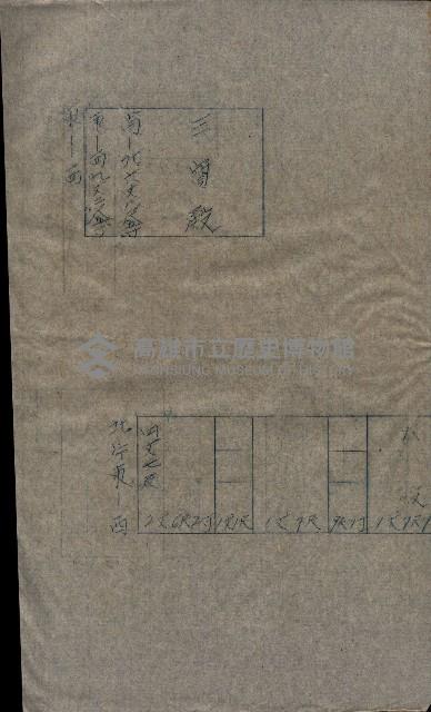 大岡山寺院移轉關係藏品圖，第163張