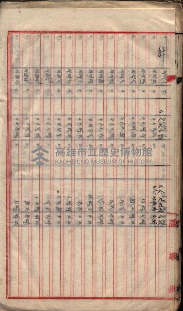  參考綴（土地區劃整理事業調）藏品圖，第163張