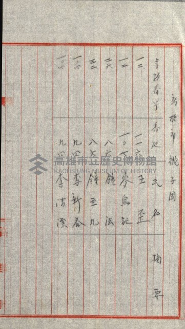 策源地追加買收書類藏品圖，第163張