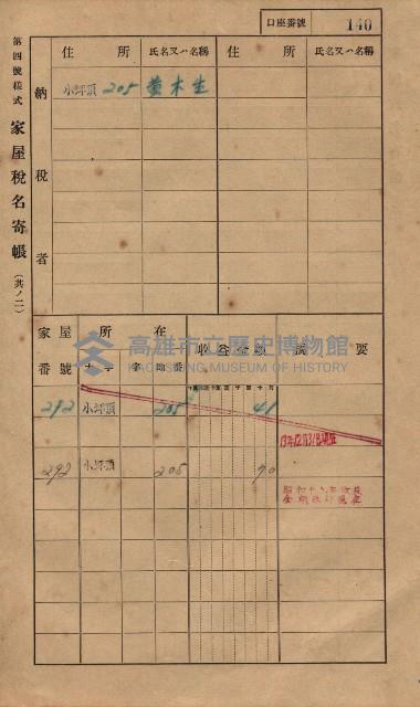 高雄州鳳山郡大樹庄小坪頂家屋稅名寄帳
（三冊之內第一號）藏品圖，第163張