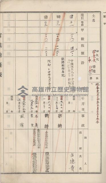 杉林庄官租地臺帳（二冊之內第二號）藏品圖，第163張