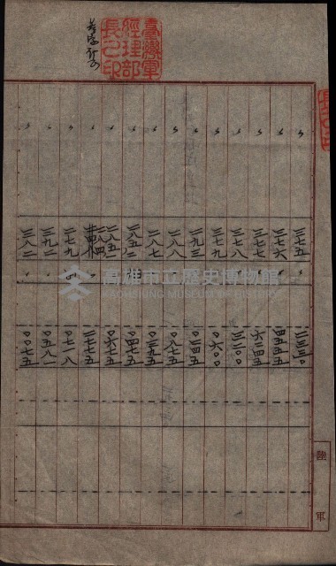 州有地臺灣軍借上契約綴藏品圖，第168張