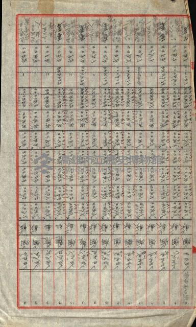 陸軍用地關係綴（評價關係）藏品圖，第178張